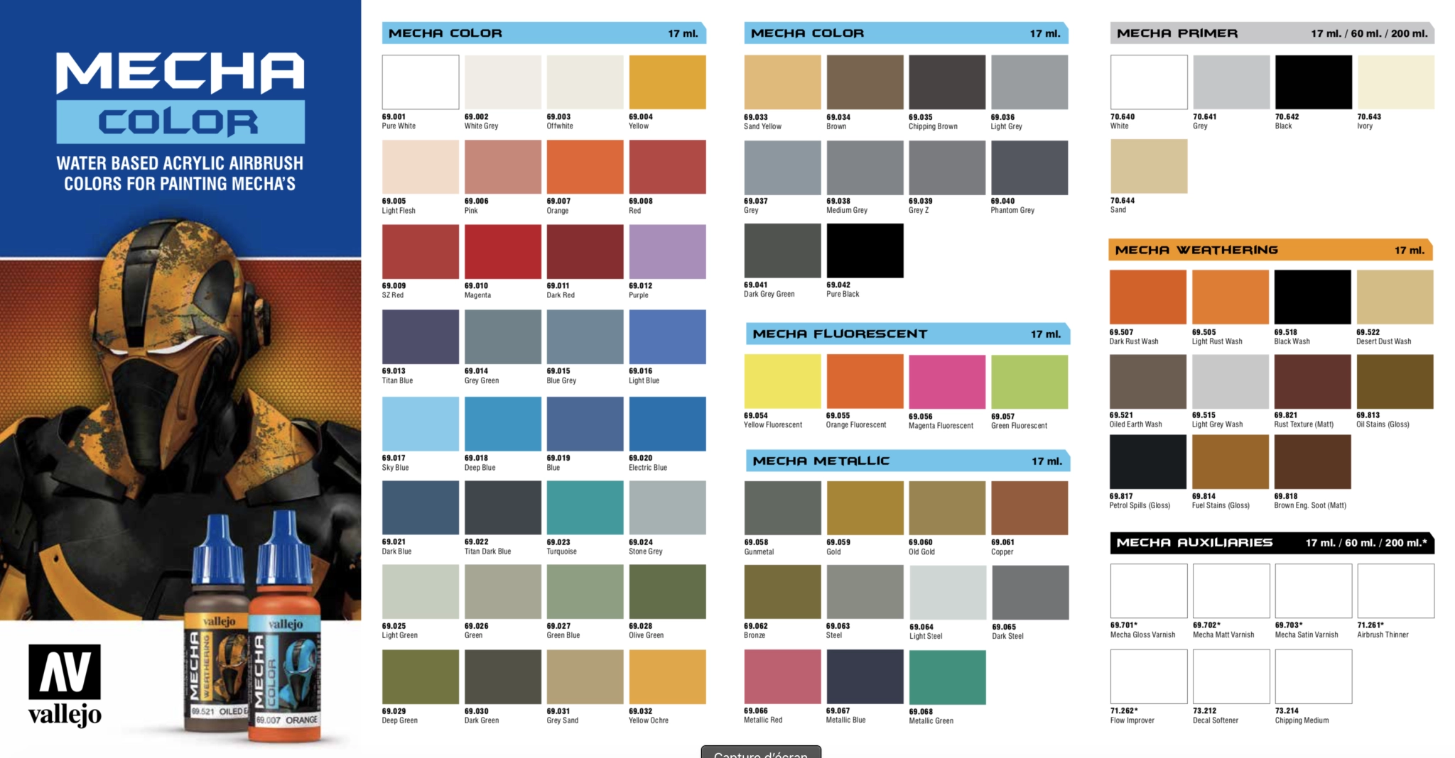 Bandai Gundam Acc - Mecha Color 69515 Weathering - Light Grey Wash 5 Bandai Gundam Acc - Mecha Color 69515 Weathering - Light Grey Wash – Image 3